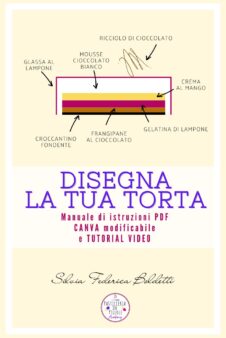 Progetta e Disegna la tua torta – Manuale e Canva