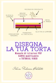 Progetta e Disegna la tua torta – Doppio Canva modificabile